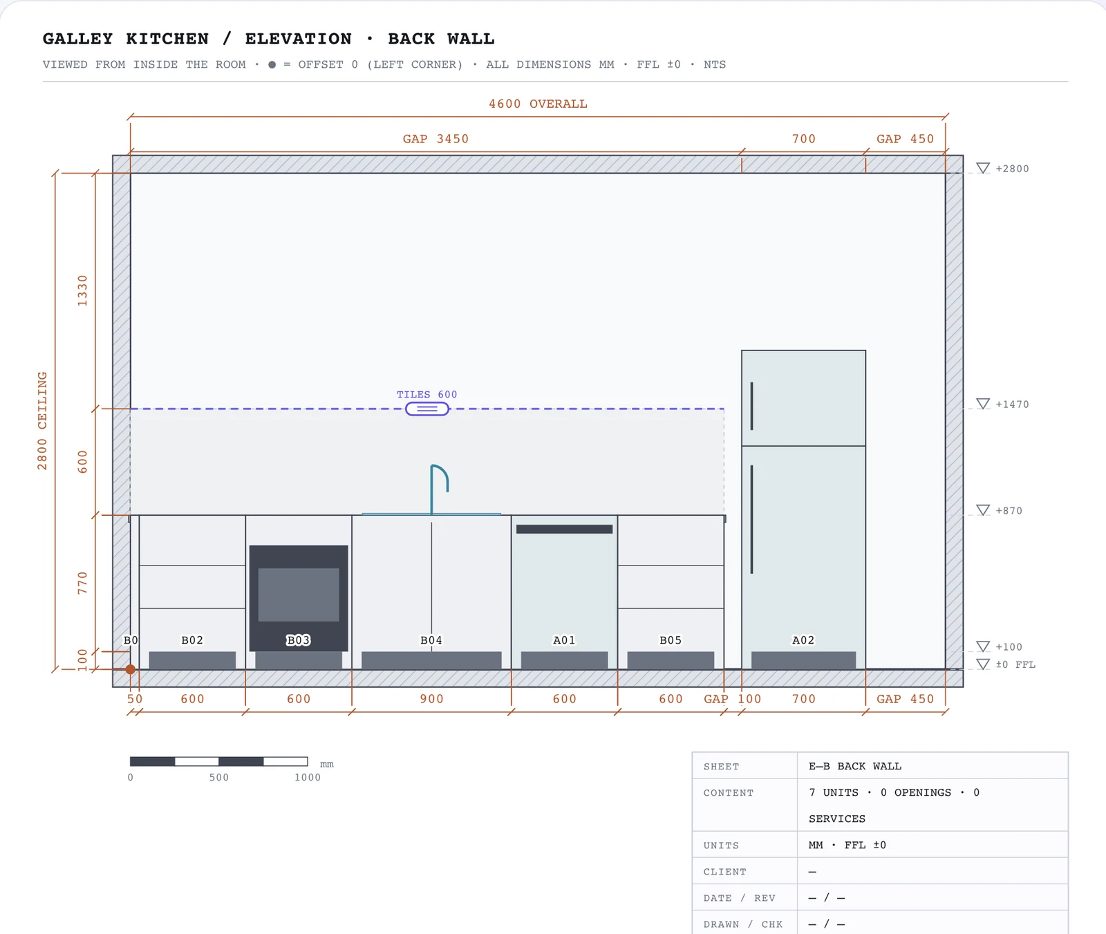 Elevation of the galley kitchen's back wall: drawer unit, oven housing, sink cabinet with tap, dishwasher, drawers and refrigerator, with the tiled band above the worktop and level markers at 870 and 2800 mm
