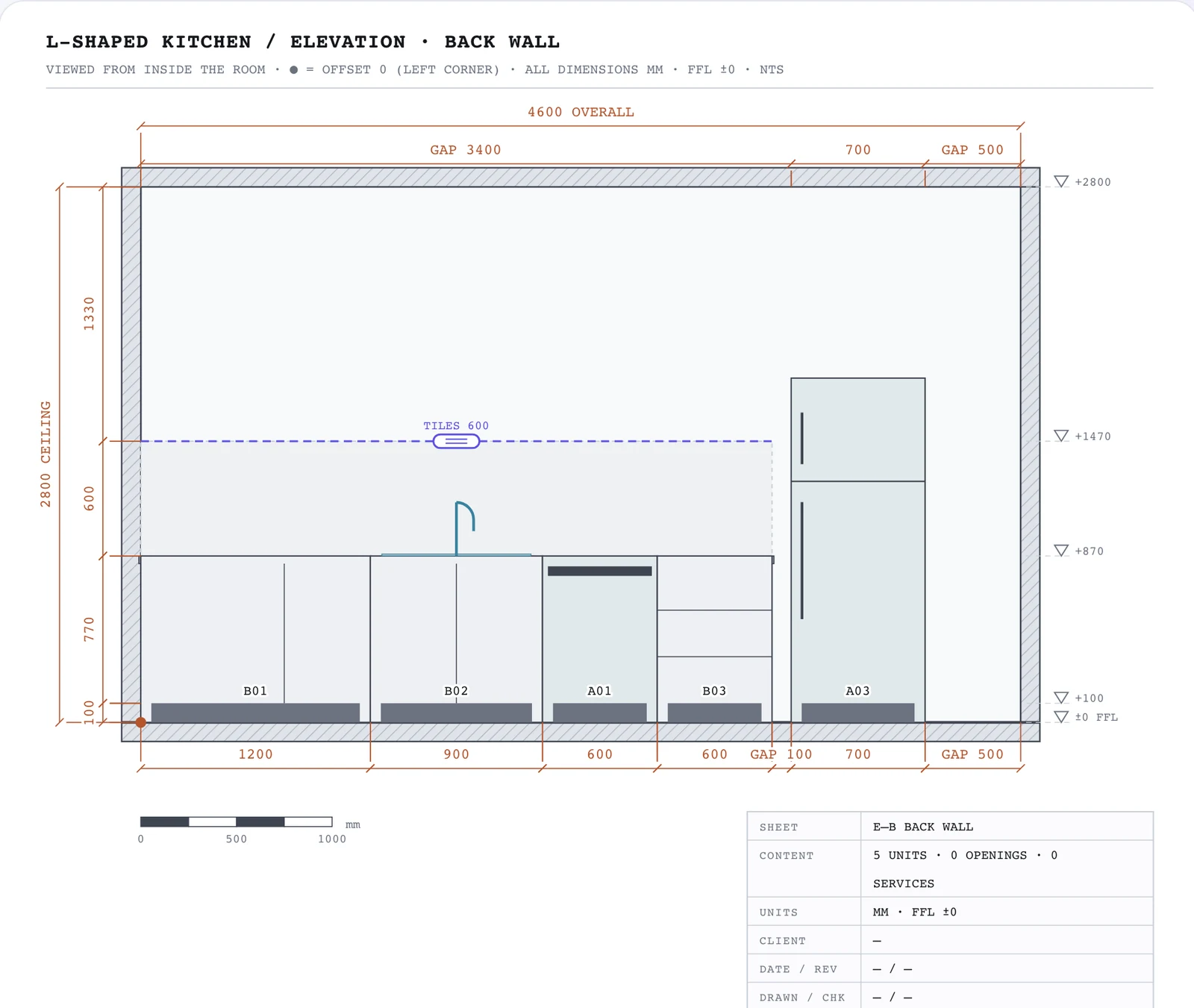 Elevation drawing of the back wall of an L-shaped kitchen: corner unit, sink cabinet with tap, dishwasher, drawer unit and refrigerator, with a 600 mm tiled splashback line at 1470 mm, level markers for the worktop at 870 mm and the ceiling at 2800 mm, dimension chains and a title block