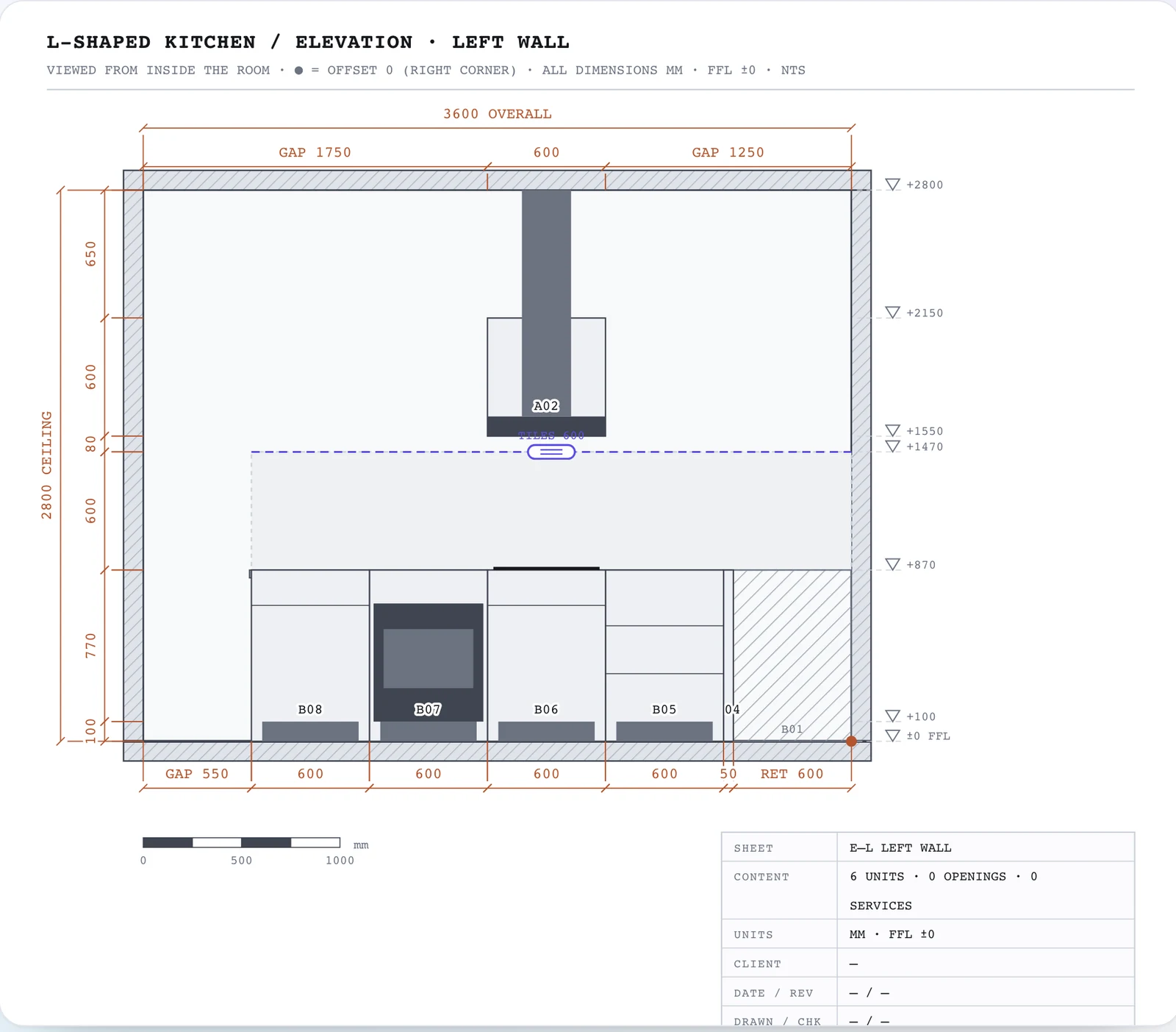 Elevation drawing of the left wall of the same kitchen: base cabinet, oven housing, hob cabinet, drawer unit and filler, with the chimney hood above the hob at 1550 mm and a hatched corner unit returning from the back wall