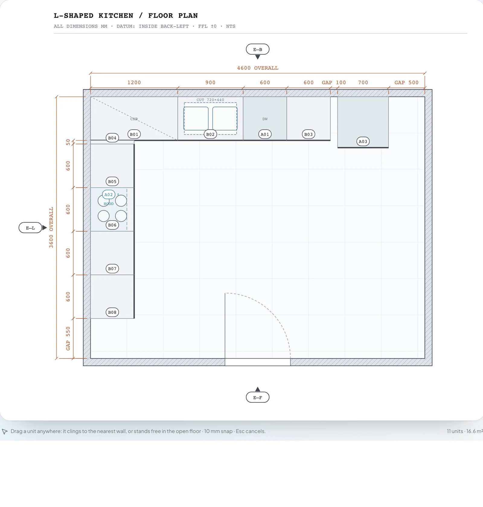 Dimensioned floor plan of an L-shaped kitchen exported from Setout Kitchen: a 4600 by 3600 mm room with a 1200 mm corner unit, 900 mm sink cabinet, dishwasher, drawers and a 700 mm refrigerator on the back wall, four 600 mm units and a hob with hood on the left wall, a door on the front wall, unit codes B01 to B08 and elevation markers